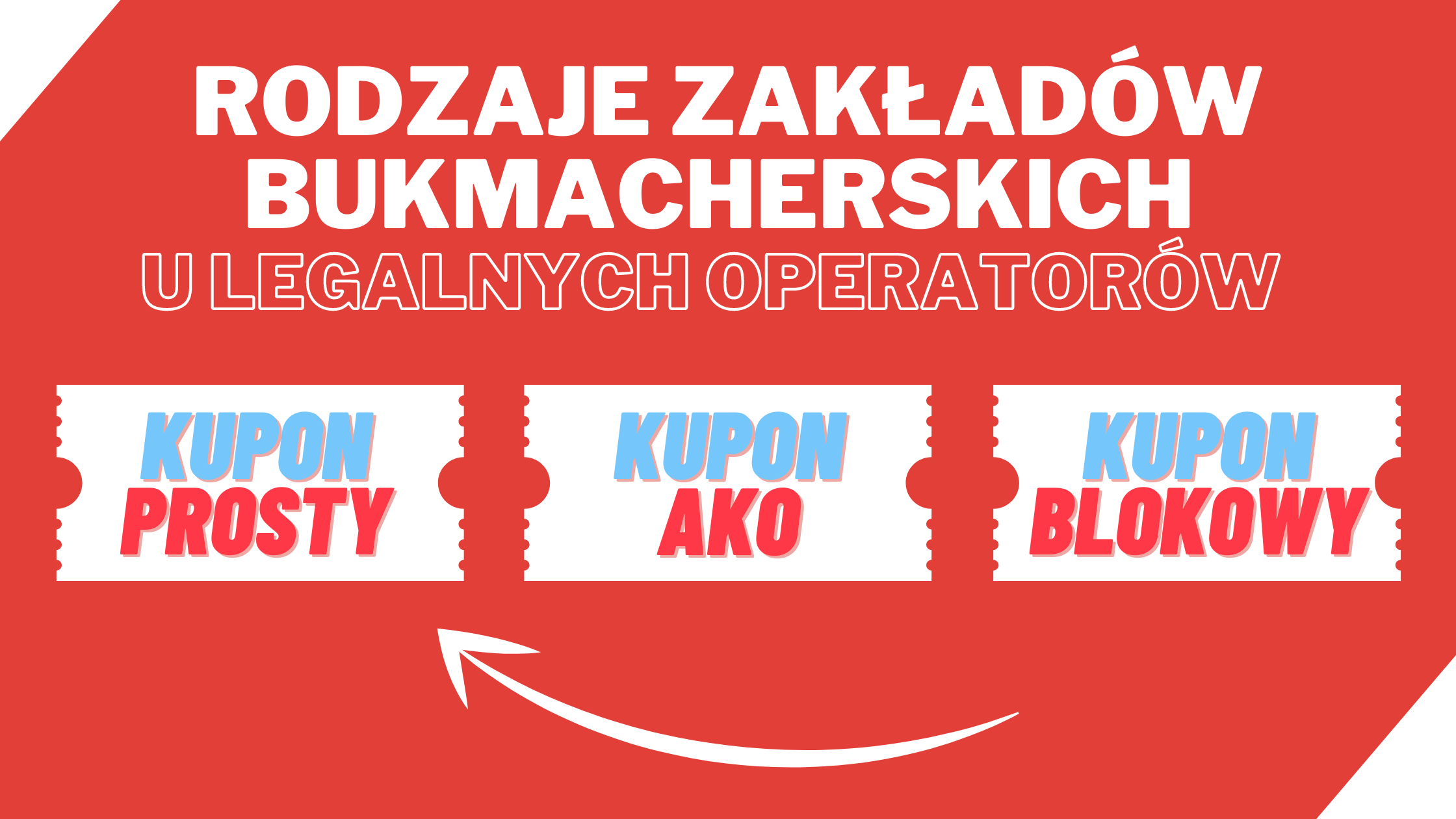Rodzaje zakładów bukmacherskich u legalnych polskich operatorów