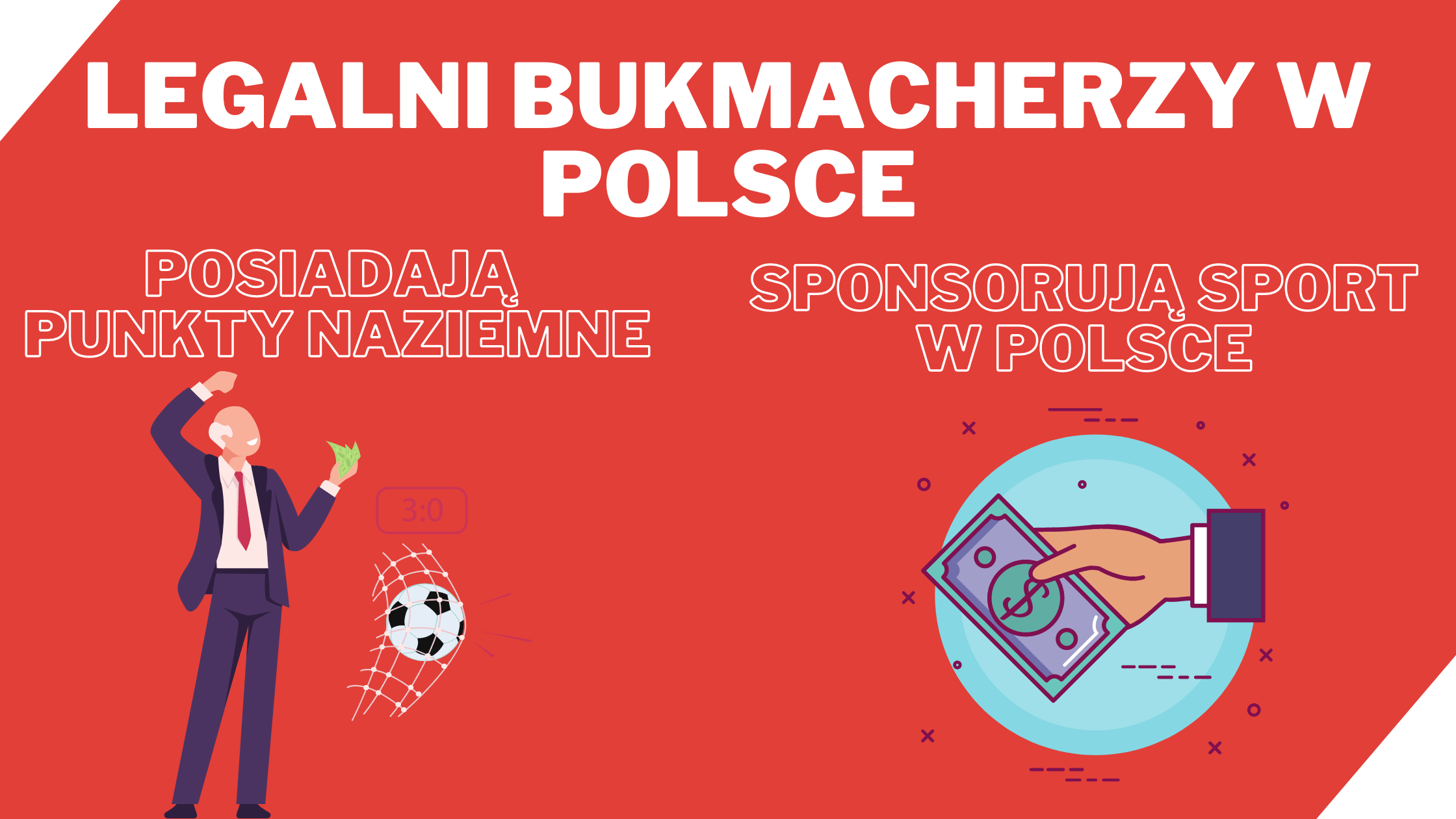 Legalni bukmacherzy w Polsce - punkty naziemne i sponsoring